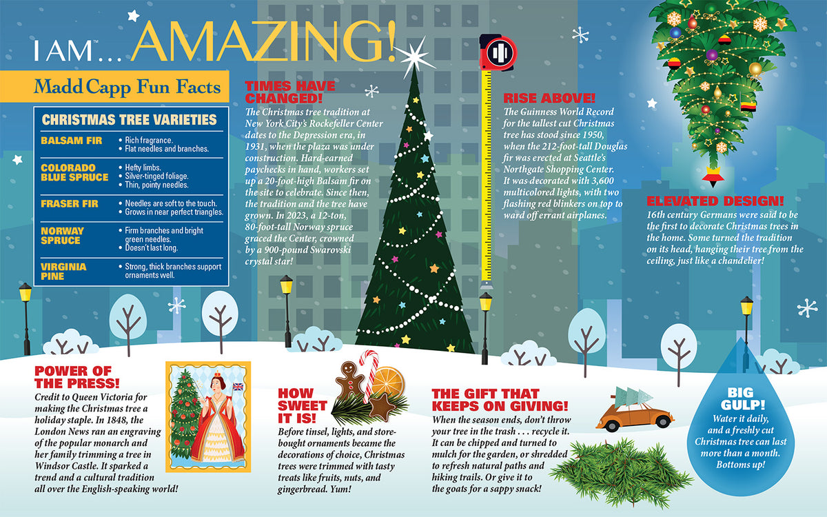 I AM CHRISTMAS TREE 1000 – Madd Capp Games