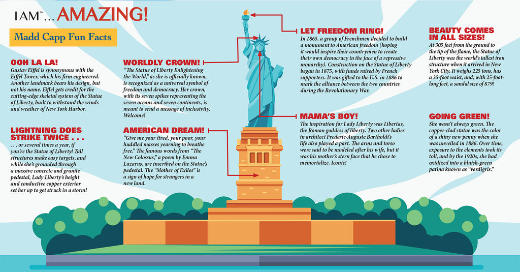 I AM LADY LIBERTY 350 – Madd Capp Games